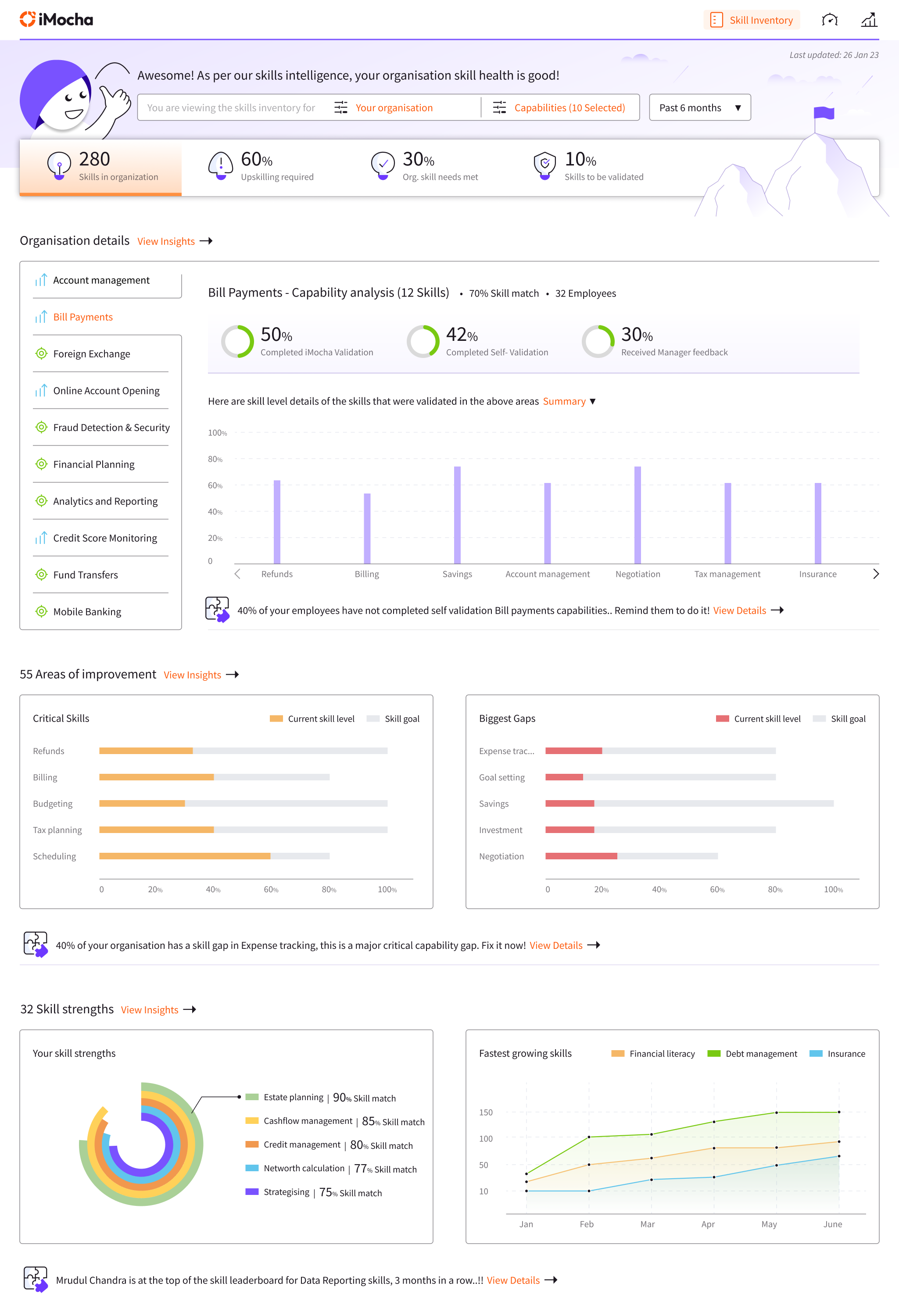 Skills inventory dashboard — organisation skill health, capability analysis, and areas of improvement